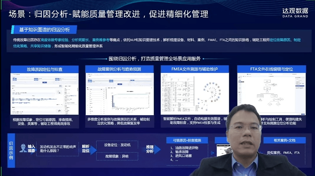 “科技迎新春，年货全备齐” 28项数字经济范畴重磅新手艺新功效新年发布！