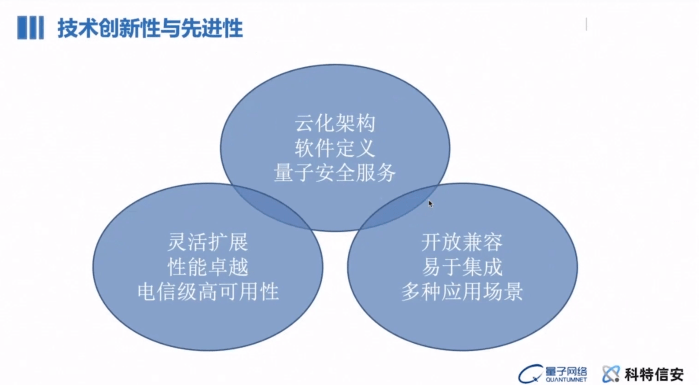 “科技迎新春，年货全备齐” 28项数字经济范畴重磅新手艺新功效新年发布！