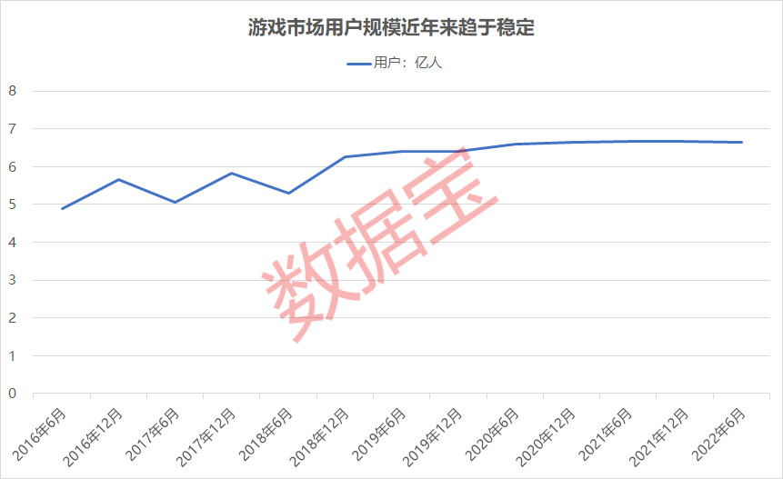 本年首批游戏版号发放，机构看好春节行业景气宇恢复，A+H股全线上涨，龙头公司业绩预增