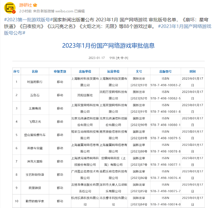 网易游戏账号出售哪些要改