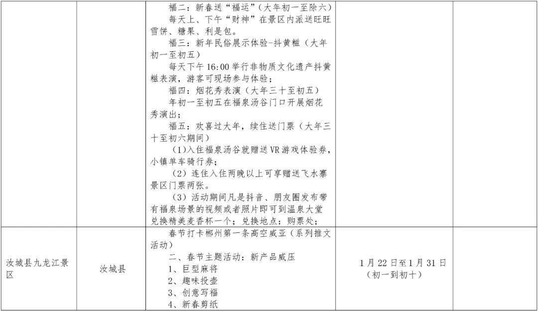 郴州人过年去哪里玩？N多弄法、优惠看那里→