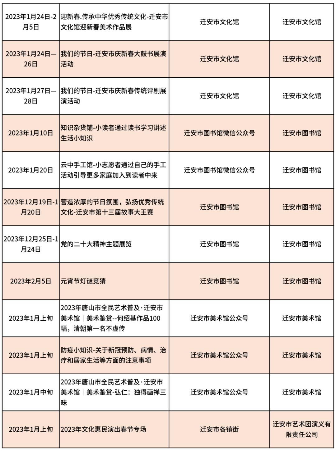 真没想到（唐山非遗申请单位）唐山非物质遗产 第8张