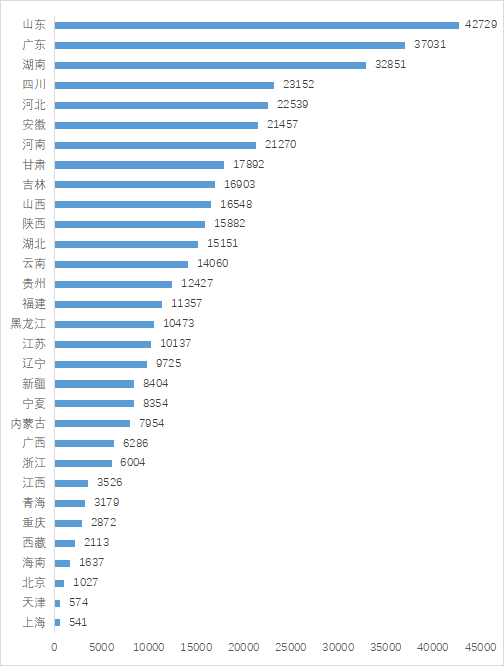 如何在企查查删除已注销的企业（企业在企查查上面怎么删除） 第4张