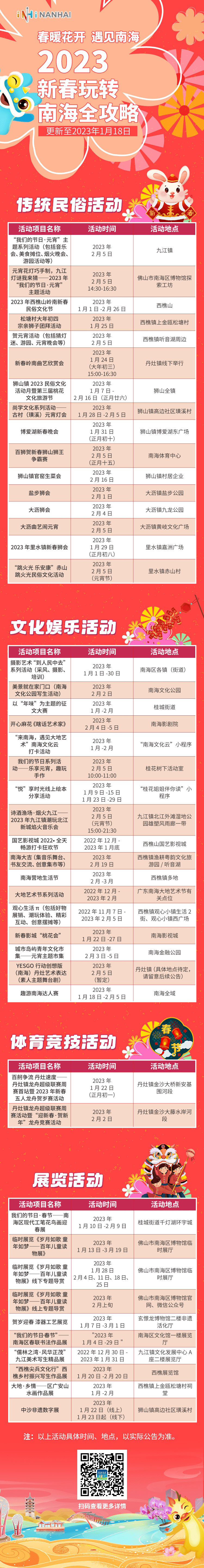 狮会、跳火光、音乐会……新年chill玩南海，每天不重样！