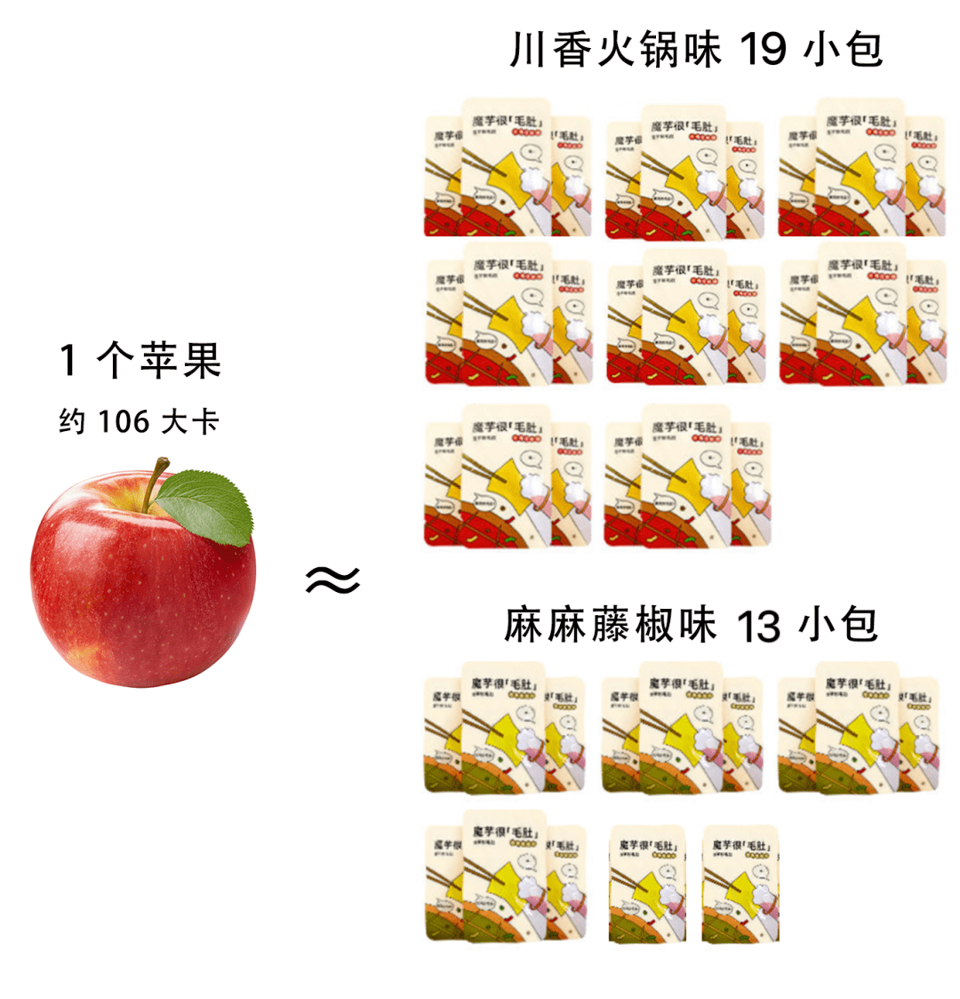 干货满满（小小包麻麻恶搞怀孕单）小小包麻麻买的是正品吗 第12张