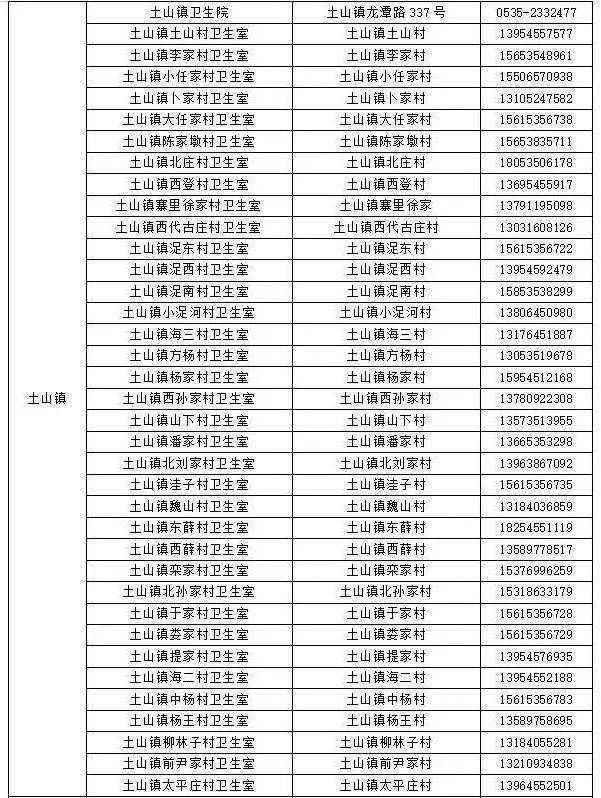 免费！烟台多地最新公布