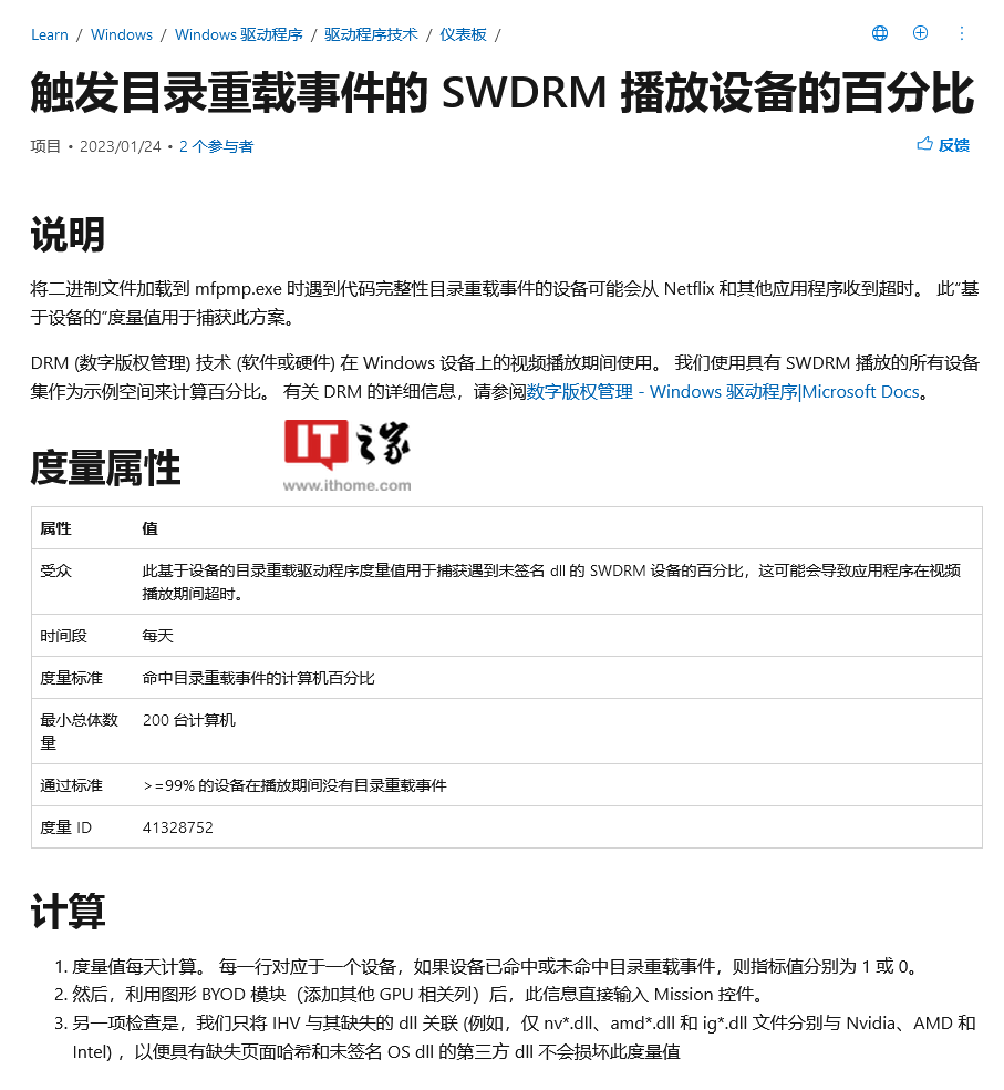 微软正为 Win10 / Win11 改善图形和音频驱动量量