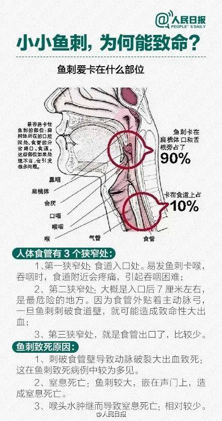 一晚上40人中招！有医生忙到手软！春节期间，江门街坊千万当心......