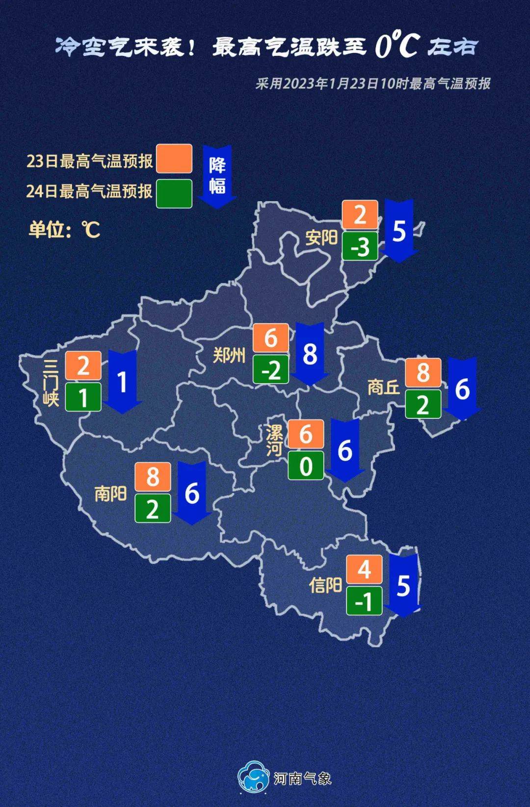 开封市15天天气预报今日情况