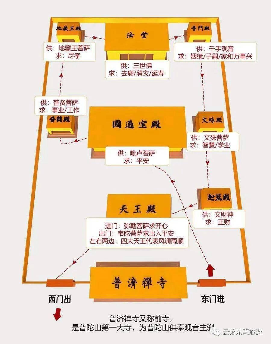 欢迎包团定制团队,2023年天天发团