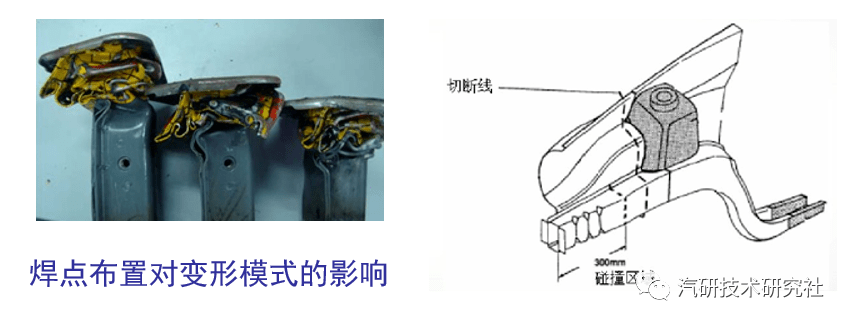 汽车车身结构设计分析_搜狐汽车_搜狐网