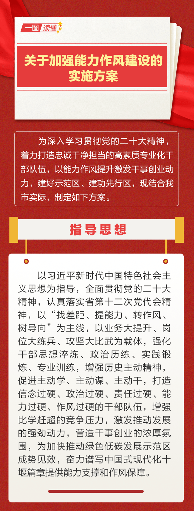 上班第一天，十堰召开重要会议！计划发布