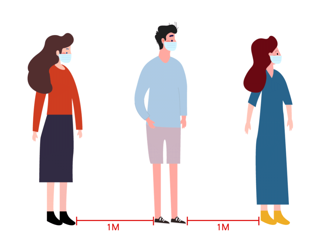 【文明礼仪】健康文明礼仪之—保持安全社交距离