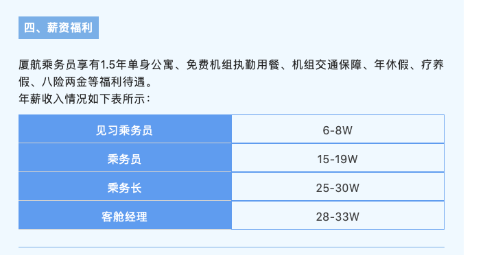 民航机长年薪多少_民航机长年薪_中国民航机长年薪