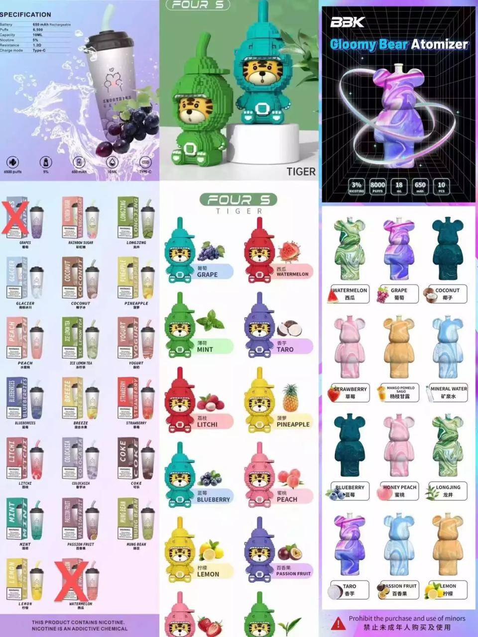 水果味电子烟换了个"马甲"隐蔽流通?"奶茶杯"迎来监管_产品_生产_口味