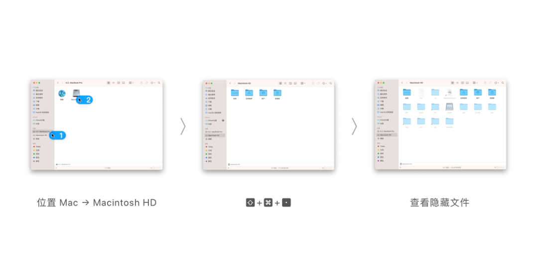 用好 Mac 的第一步，10000 字帮你拆解 macOS 访达与文件系统