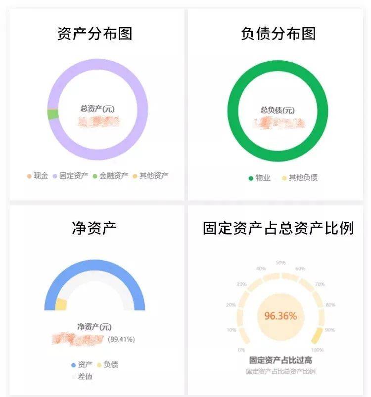 讲真的，还是得做好随时失业的准备！_工作_财富_中年