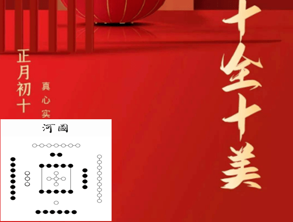正月初十的风俗 数字“十”内藏秘密_大地_传统_特点
