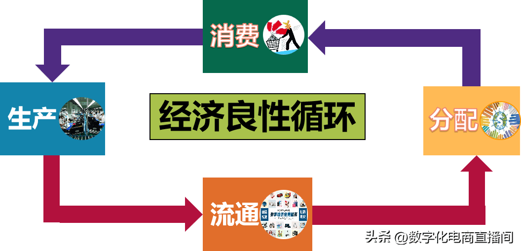 聚焦最新经济脉搏:中国商业经济学会的行业洞察