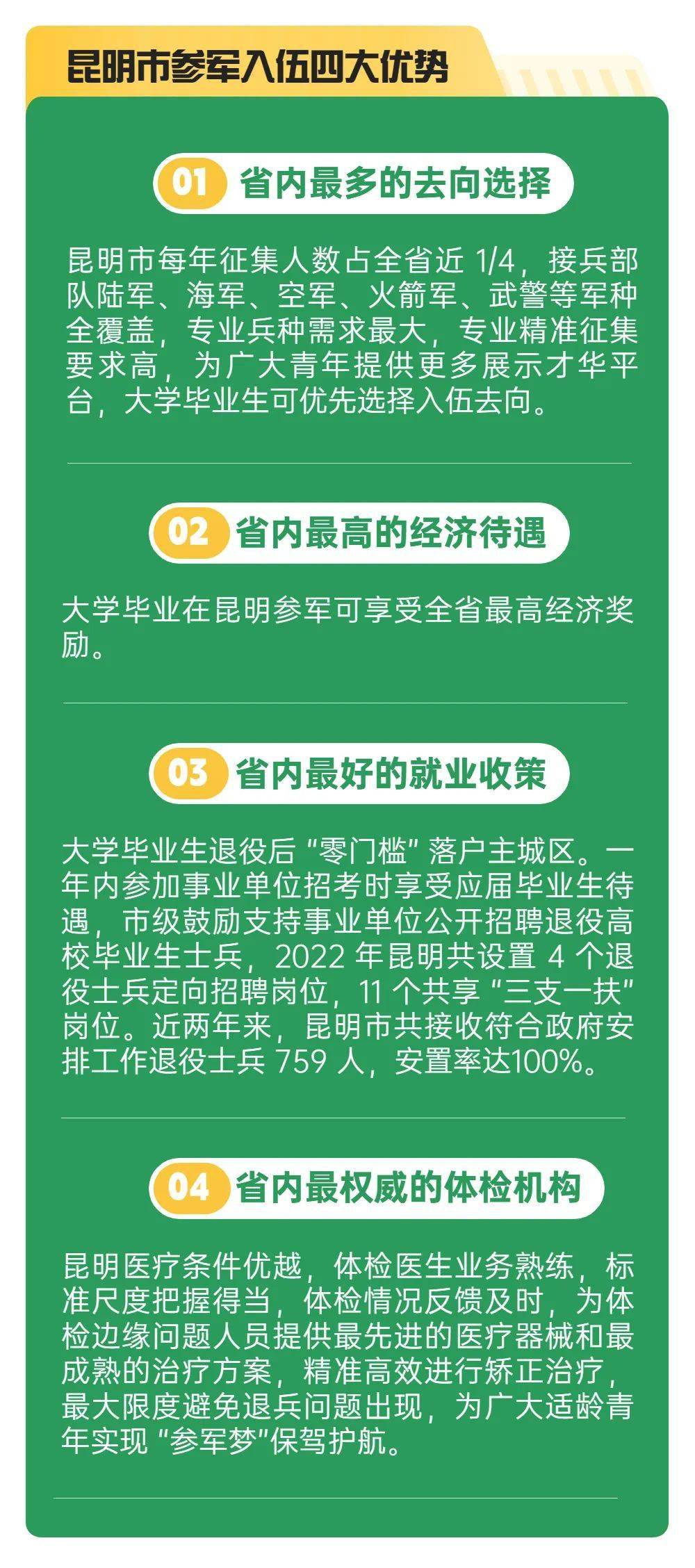 昆明市参军优惠政策有哪些?大学毕业生可享受"四优先"