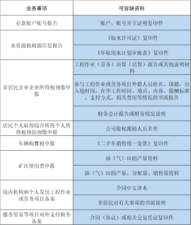 不要告诉别人（家长意见最精简20字）家长意见最精简20字初中生家长会感言 第1张