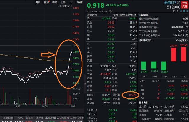 全面注册制给券商带来什么影响？最全首席分析师全面解读连夜出炉！