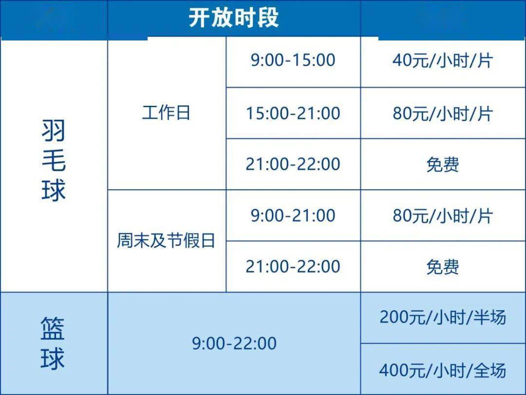 武汉洪山体育馆羽毛球场地在哪？武汉市洪山体育馆羽毛球场地免费开放时间及电话预约入馆方式(图2)