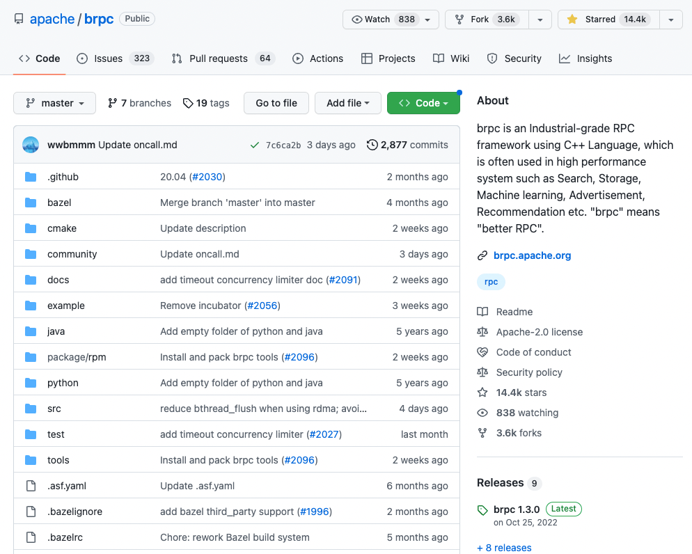 GitHub 超 14,000 Star，中国又一 Apache 顶级开源项目诞生！_手机搜狐网