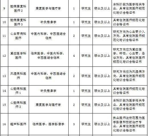 关于北京大学第三医院特需门诊科室介绍跑腿代挂联系的信息