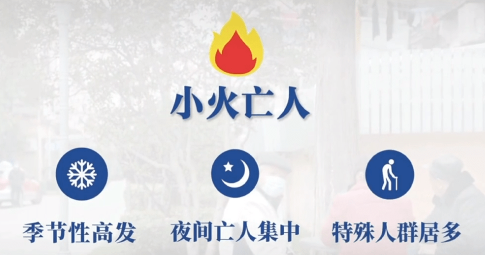 这些事,务必提醒家中老人!_火灾_小火_杂物