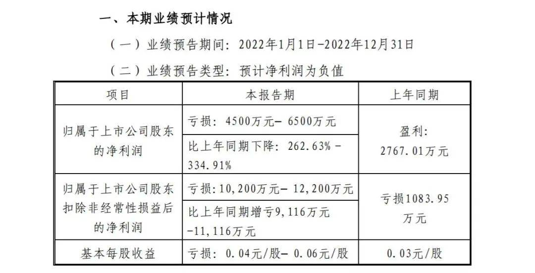 天眼查司法拍卖（天眼查判决书怎么删除） 第5张