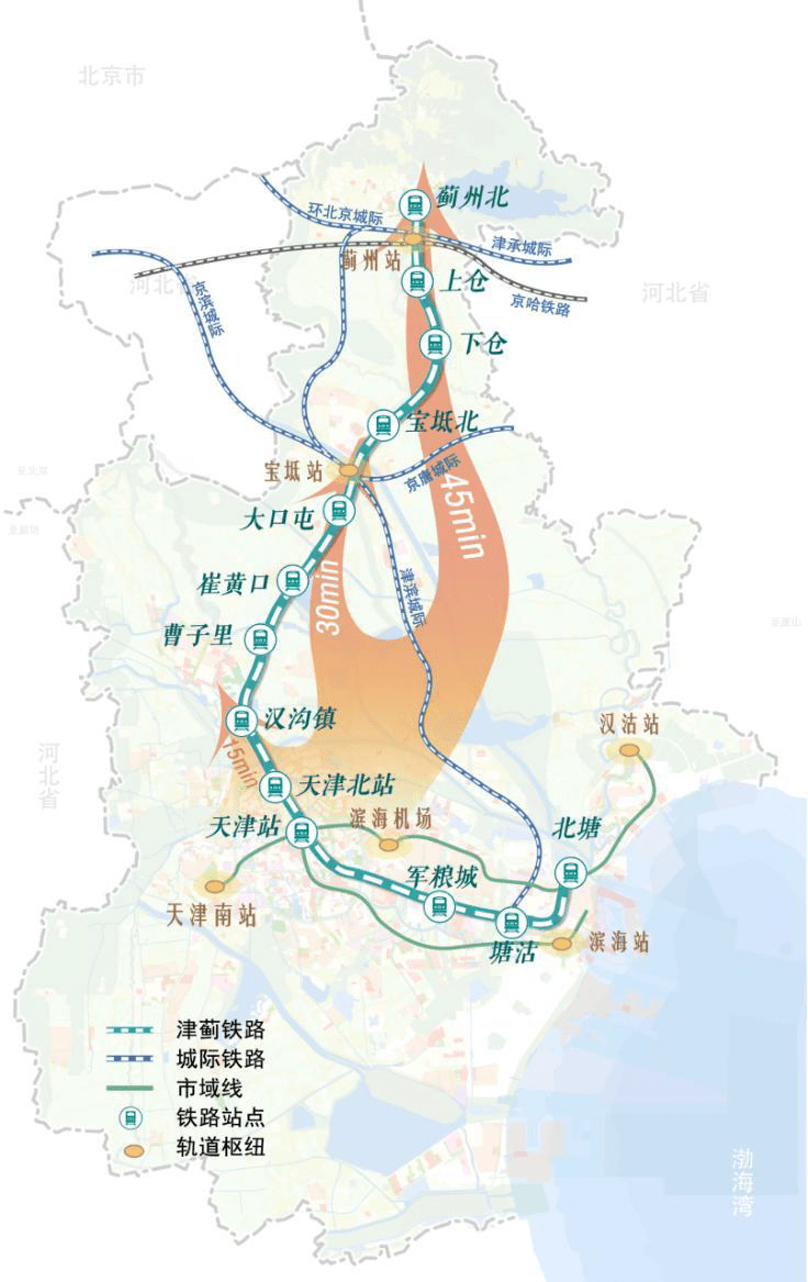 津蓟铁路提升改造及沿线站点一体化开发项目签约_天津_投资额_集团