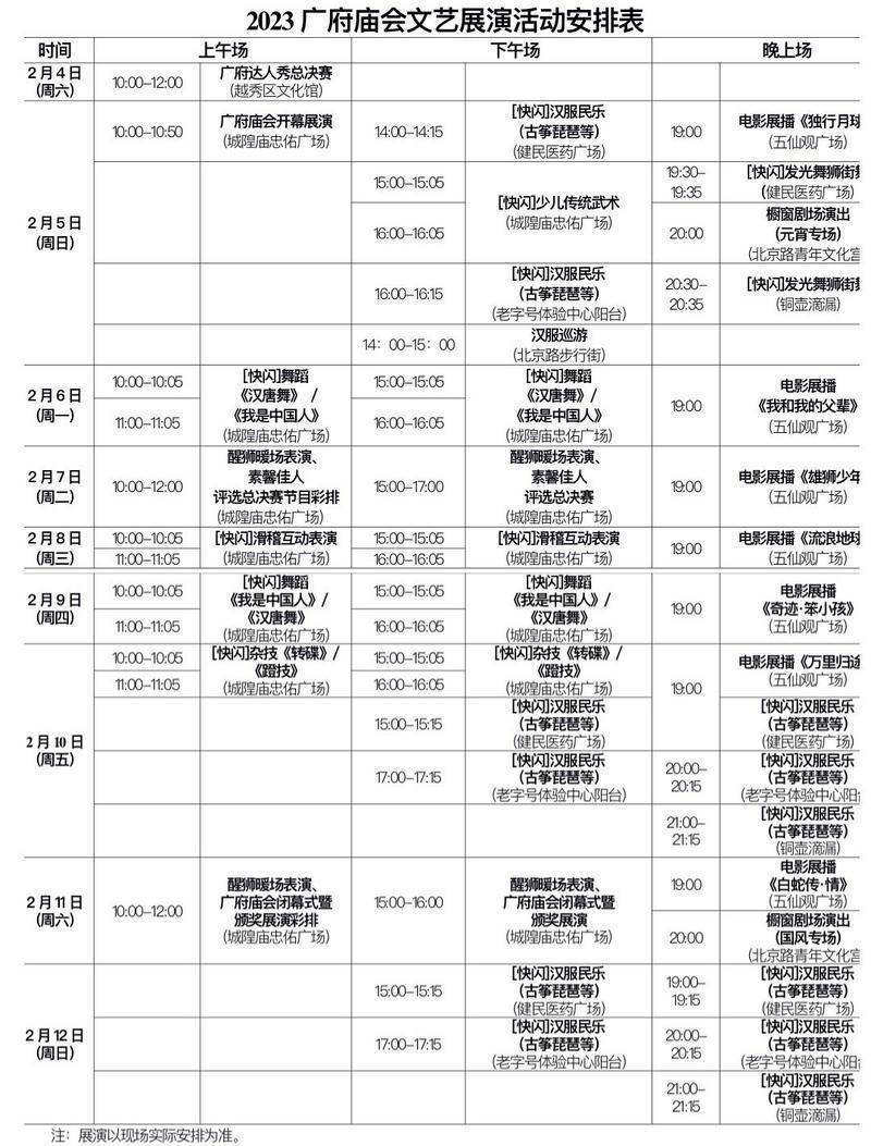 【收集中国节·元宵】2023年广府庙会元宵开锣！亮点抢先看