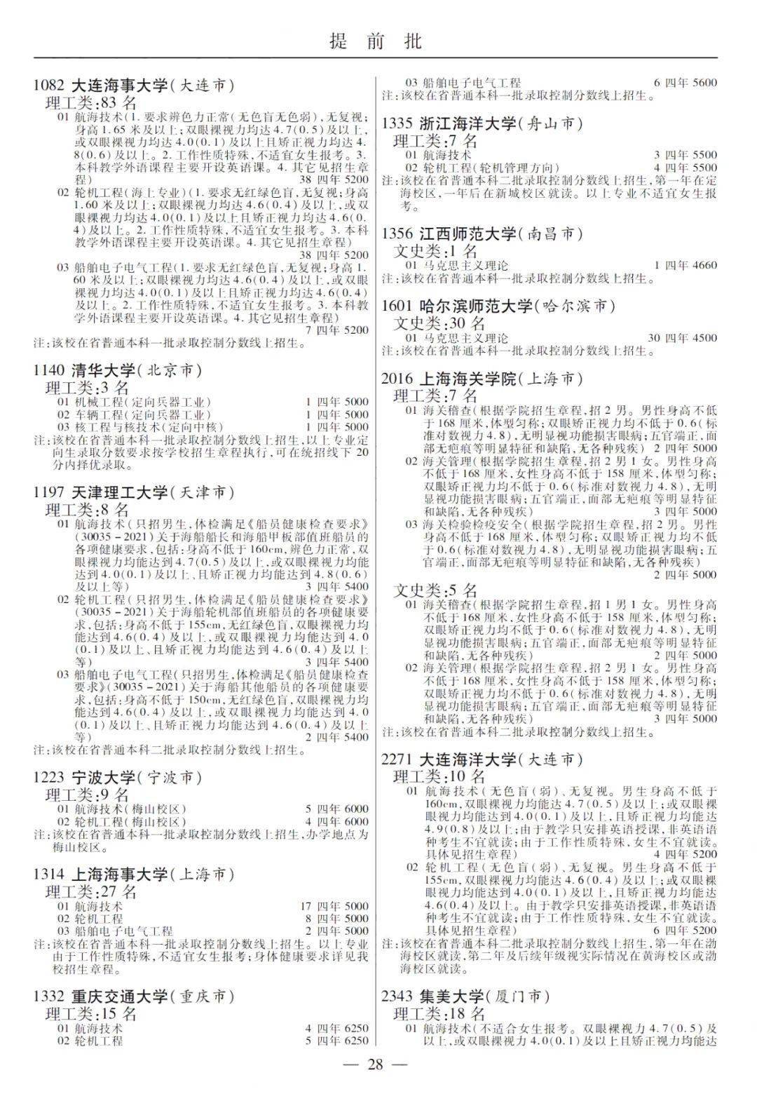 难以置信（本科提前批什么意思）定向士官近视眼手术时间 第13张