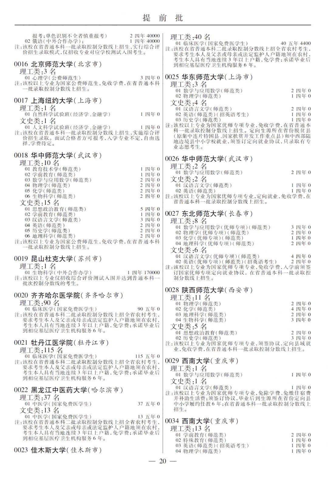 难以置信（本科提前批什么意思）定向士官近视眼手术时间 第5张