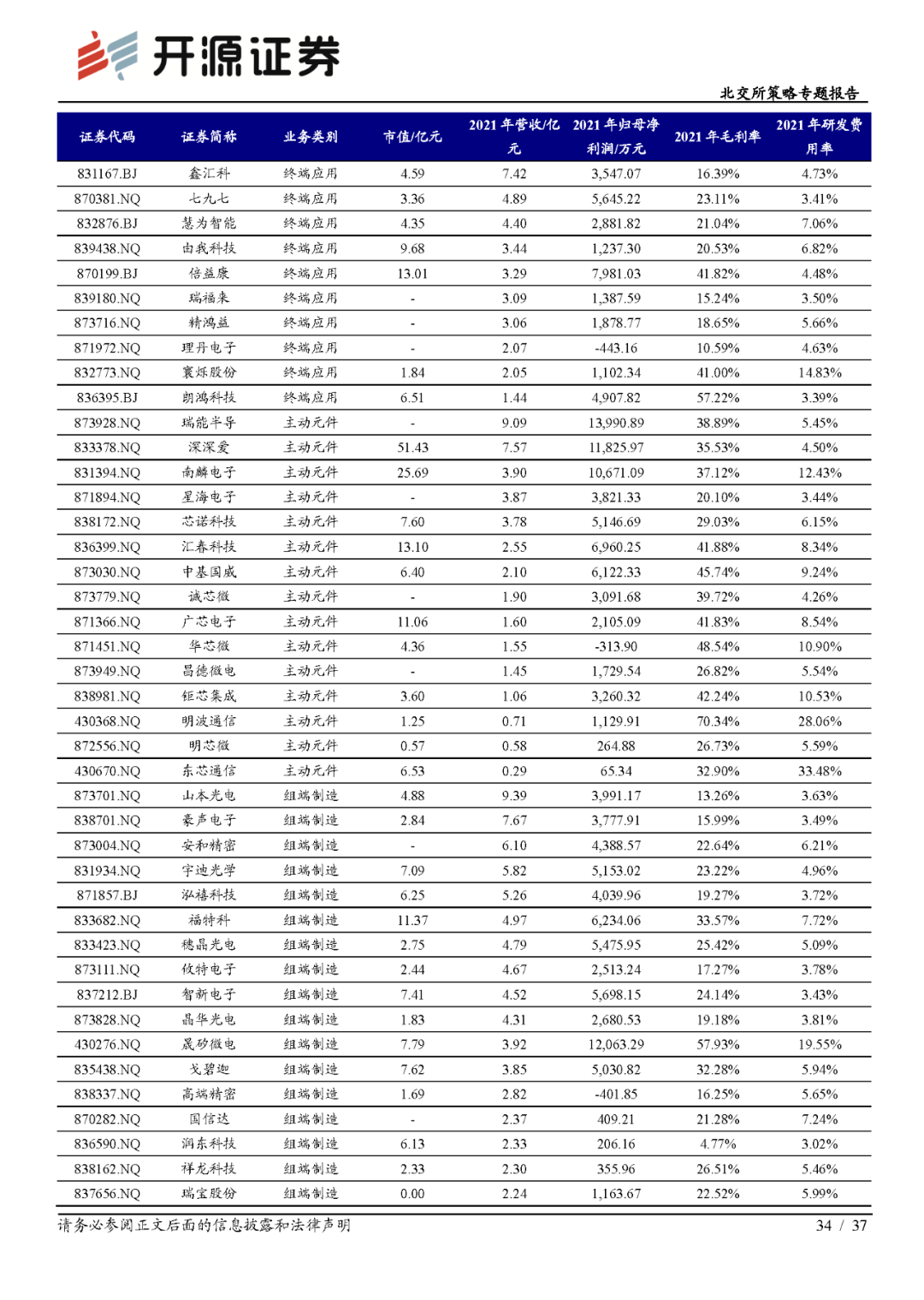 水晶球奖和新财富(2018年新财富水晶球)