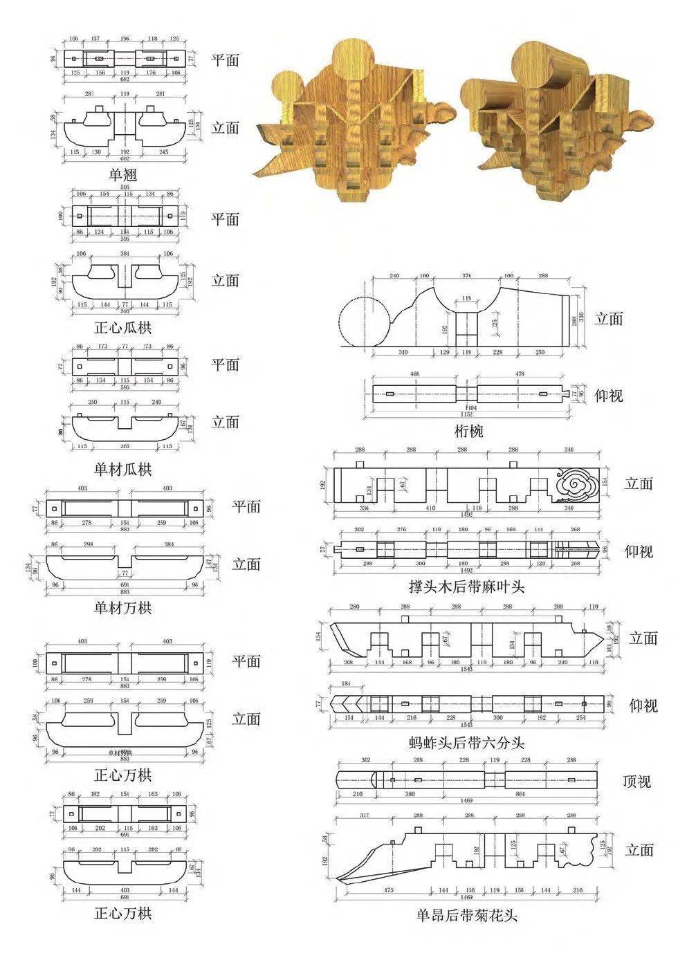 宋代斗拱结构图片