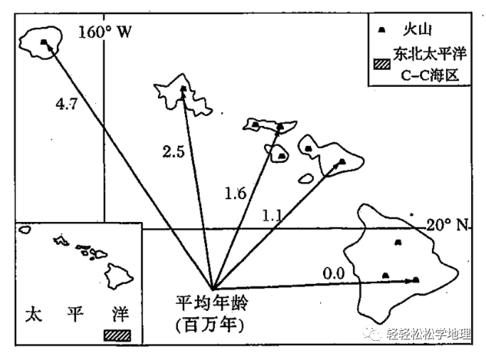 世界十大半岛，最小的10个国家——麻雀虽小，五脏俱全，四大类岛屿及成因