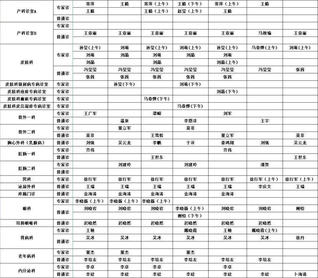 齐齐哈尔市中医院当天就能挂上号 齐齐哈尔市中医院当天就能挂上号