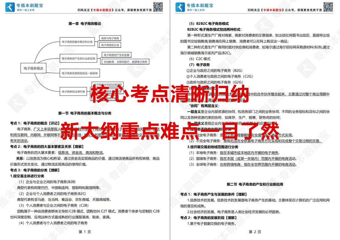 @23插本生，报名仅剩2天！万万不要错过那份核心考点条记！