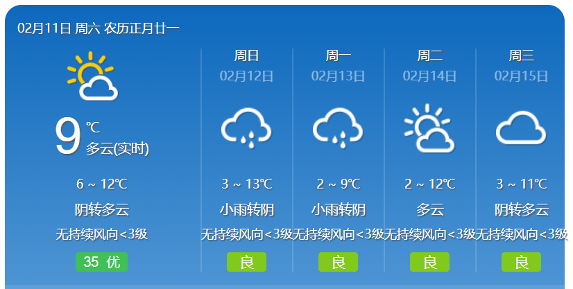 涿州天气预报图片