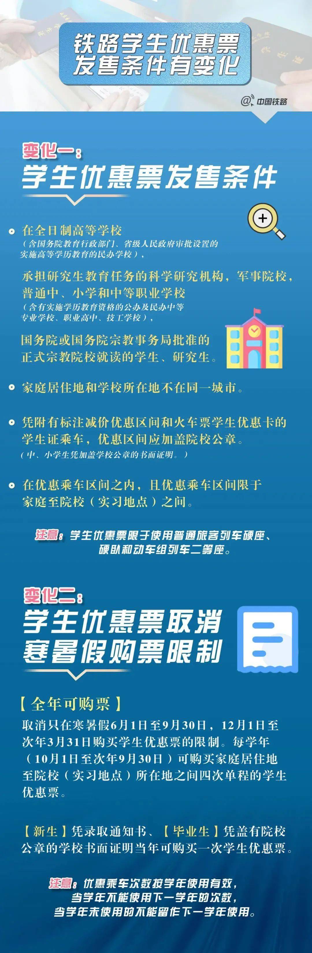 返校火车票怎么买？本年有新变革