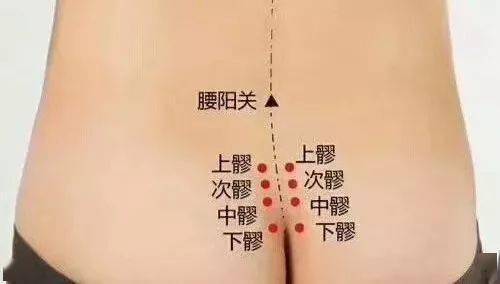 八髎穴，男怕薄女怕鼓！