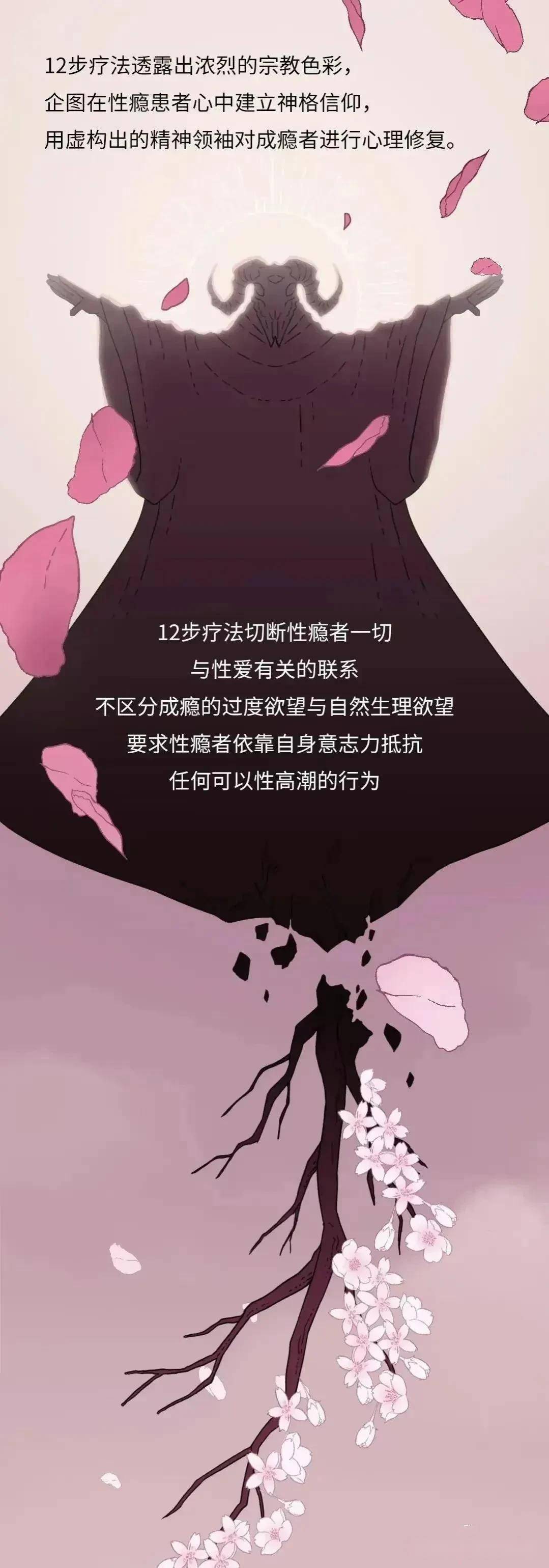 我不是变态,我只是对"性"上瘾