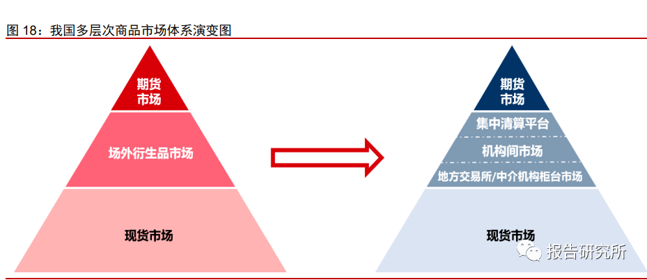 文章配图-8