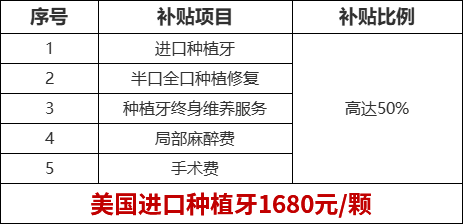 严重通知：补助！就在今晚！