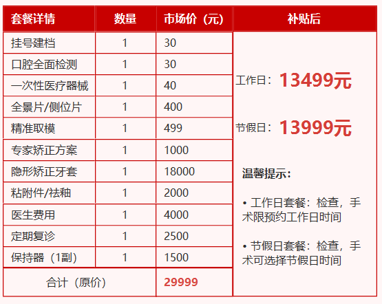 通知！本日起发放2023年最新一批看牙补助！在沈居民均可申领！不限户籍！