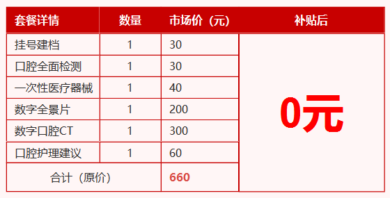 通知！本日起发放2023年最新一批看牙补助！在沈居民均可申领！不限户籍！