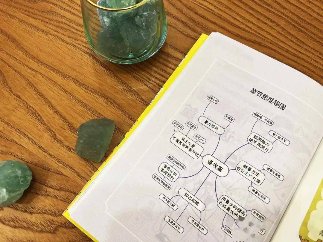 小孩子_思维_方法