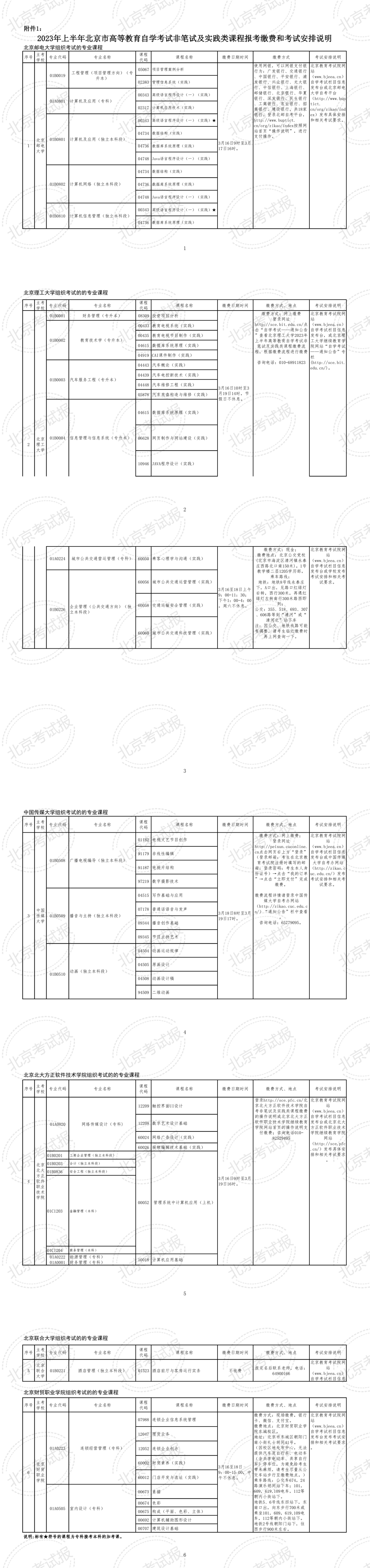 2023年4月北京市高等教育自学考试笔试课程考试_新生注册报考条件要求_安徽自考准考证查询